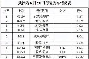 太无解！约基奇26中14砍下35分17板12助6断2帽 赛季第21次三双